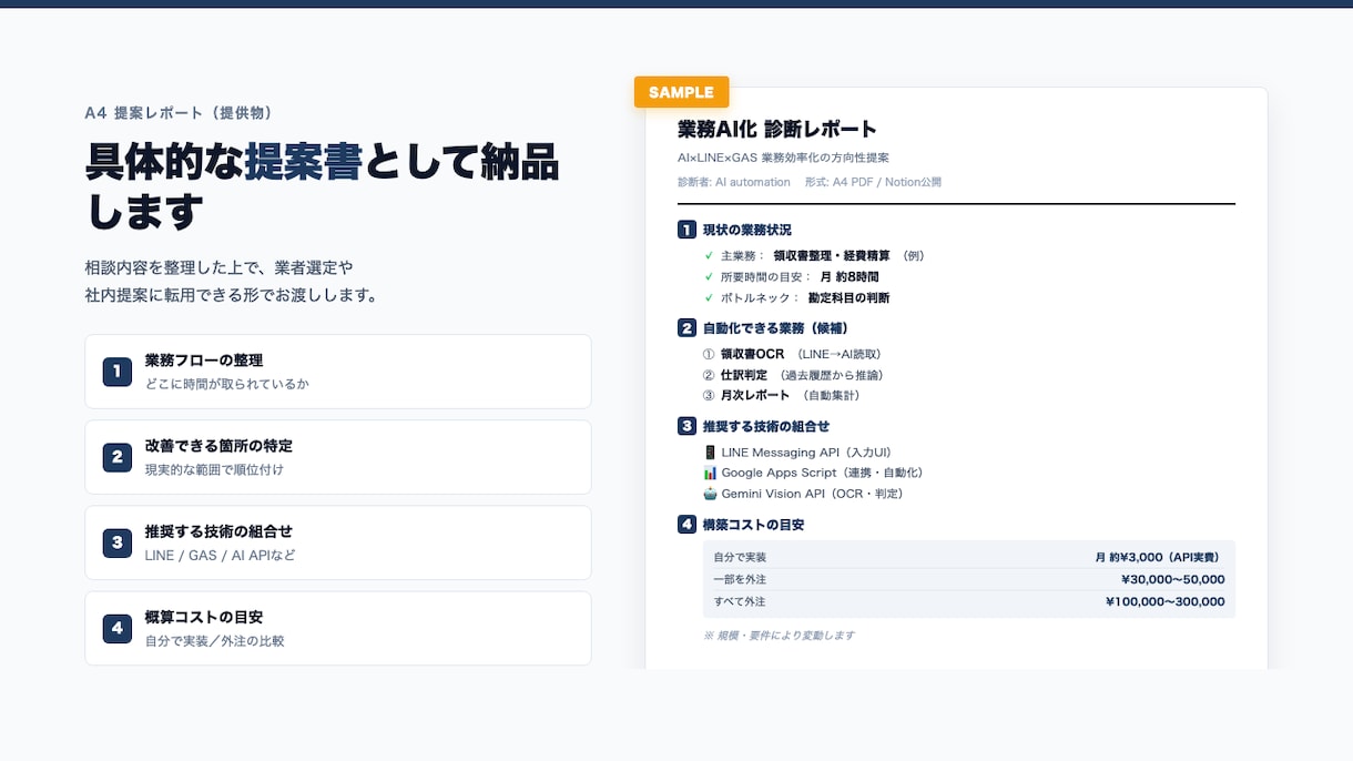 AI×LINE業務効率化を30分で診断します 経理・業務自動化の悩みをAI実装視点で30分診断 イメージ3