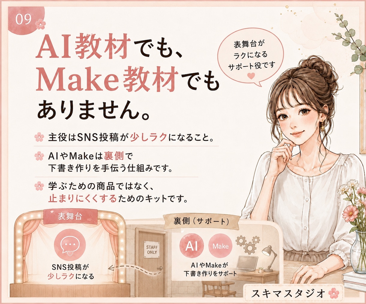出品後SNS投稿がラクになるキットをご用意します フリマアプリのURLを送るだけでSNS投稿文をAIが返信 イメージ9