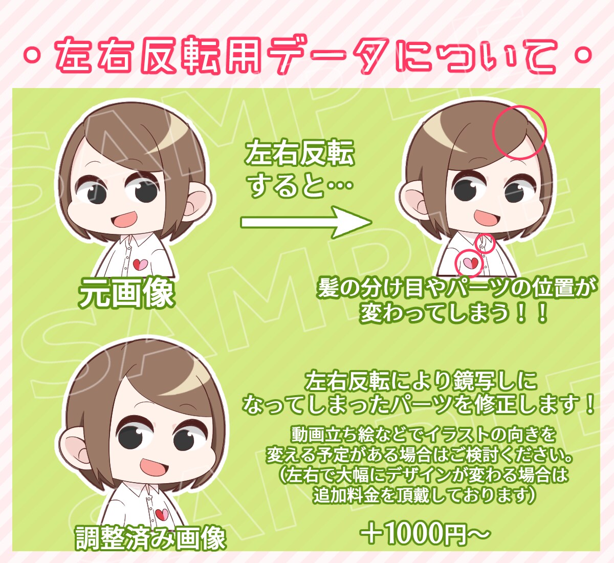 絵柄が選べる！かわいいミニキャライラスト制作します 選べる絵柄は3種類！グッズ制作や配信などに♥ イメージ8