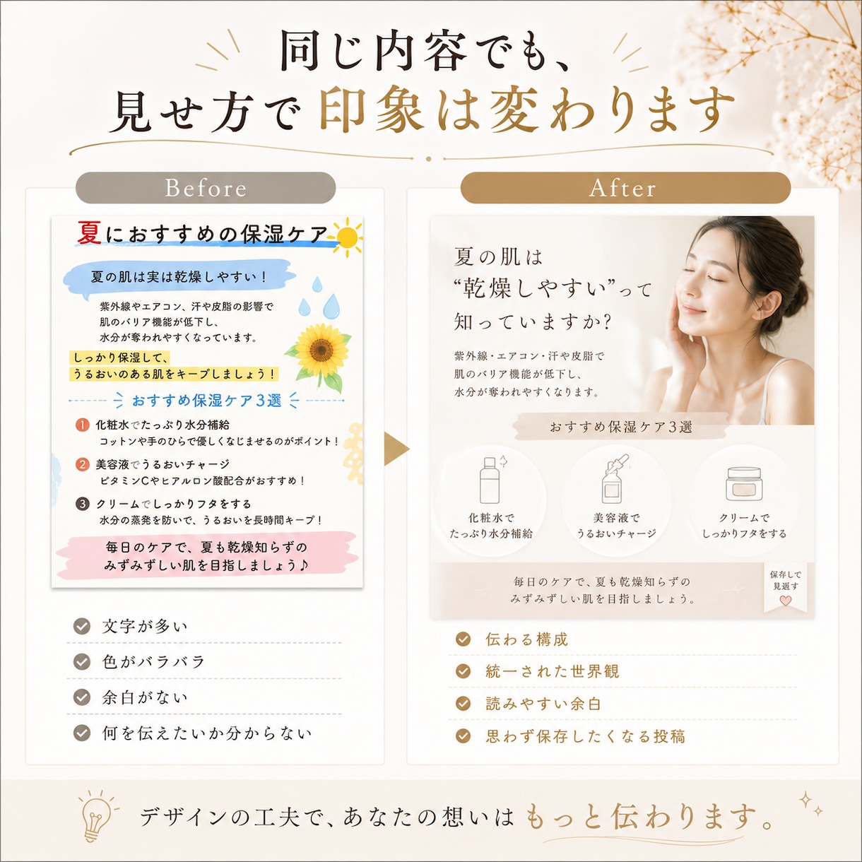 AI×Canvaで伝わるデザインサポートます ChatGPT×CanvaでAIっぽくないデザイン制作 イメージ4