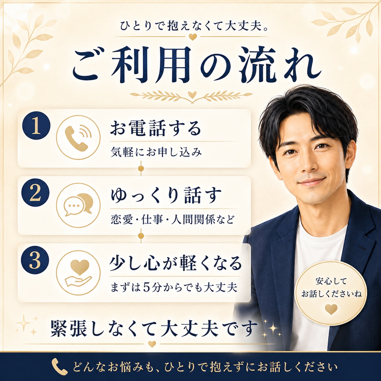 恋愛・仕事・人間関係のお悩み、優しく聞きます 否定しません。5分から、あなたのペースでどうぞ！ イメージ2