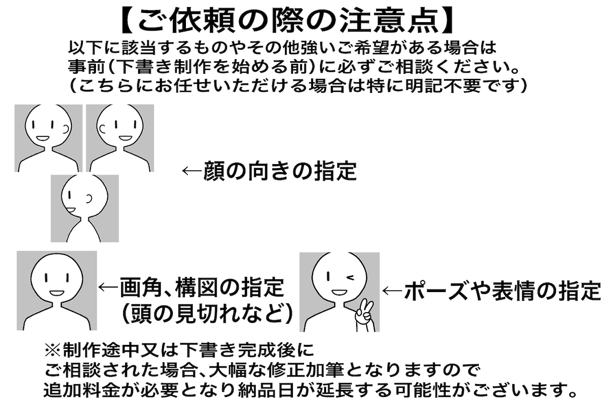 オリジナルSNSアイコン描かせて頂きます 男キャラ女キャラ★ちびキャラOK 商用可 イメージ9