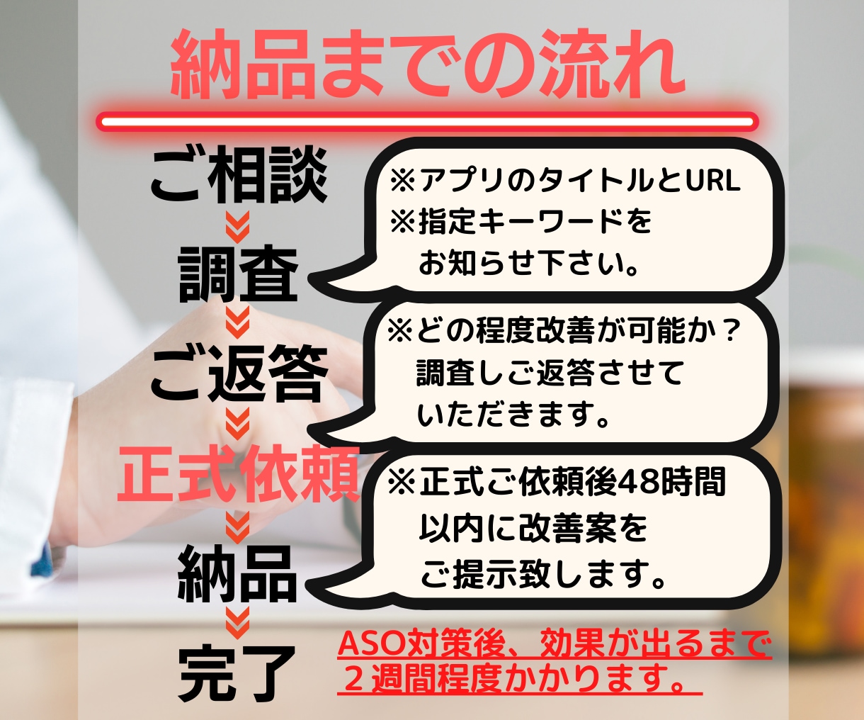 ASO対策リーズナブルな価格でします ※admob広告収益増加させます‼︎ イメージ6