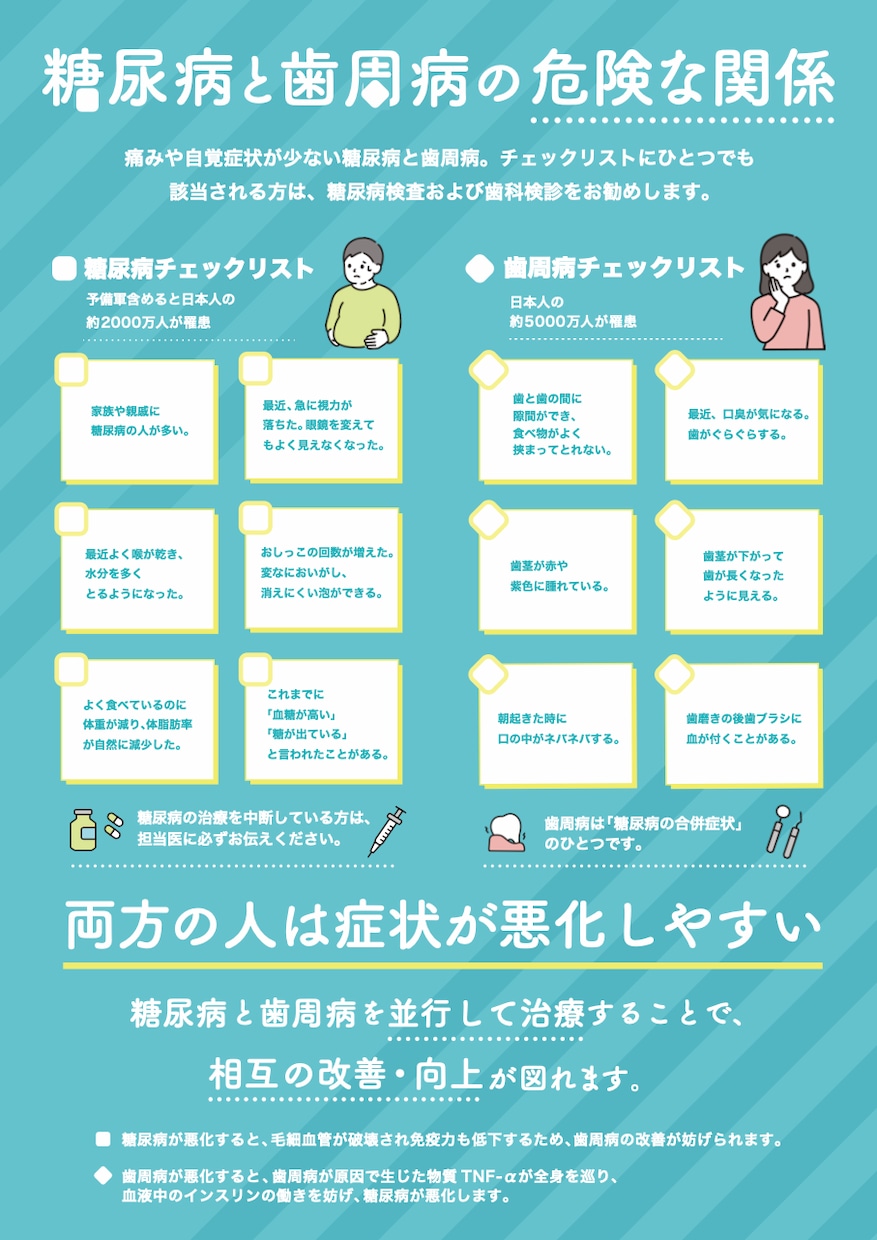 チラシ作成します 見やすいチラシ作りを心がけています イメージ1
