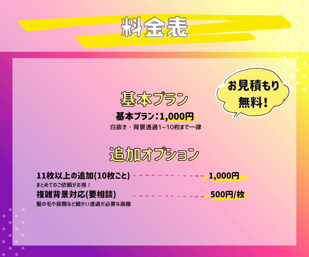 即日納品・商用利用可！背景透過・白抜きします ロゴ・商品写真・VTuber素材に！白抜き加工お任せください イメージ4
