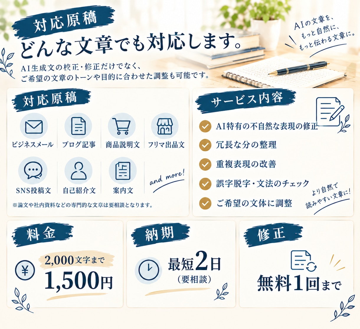 AI生成文章を自然で読みやすい日本語に修正します ChatGPTの不自然な表現を人の目で整えます イメージ3