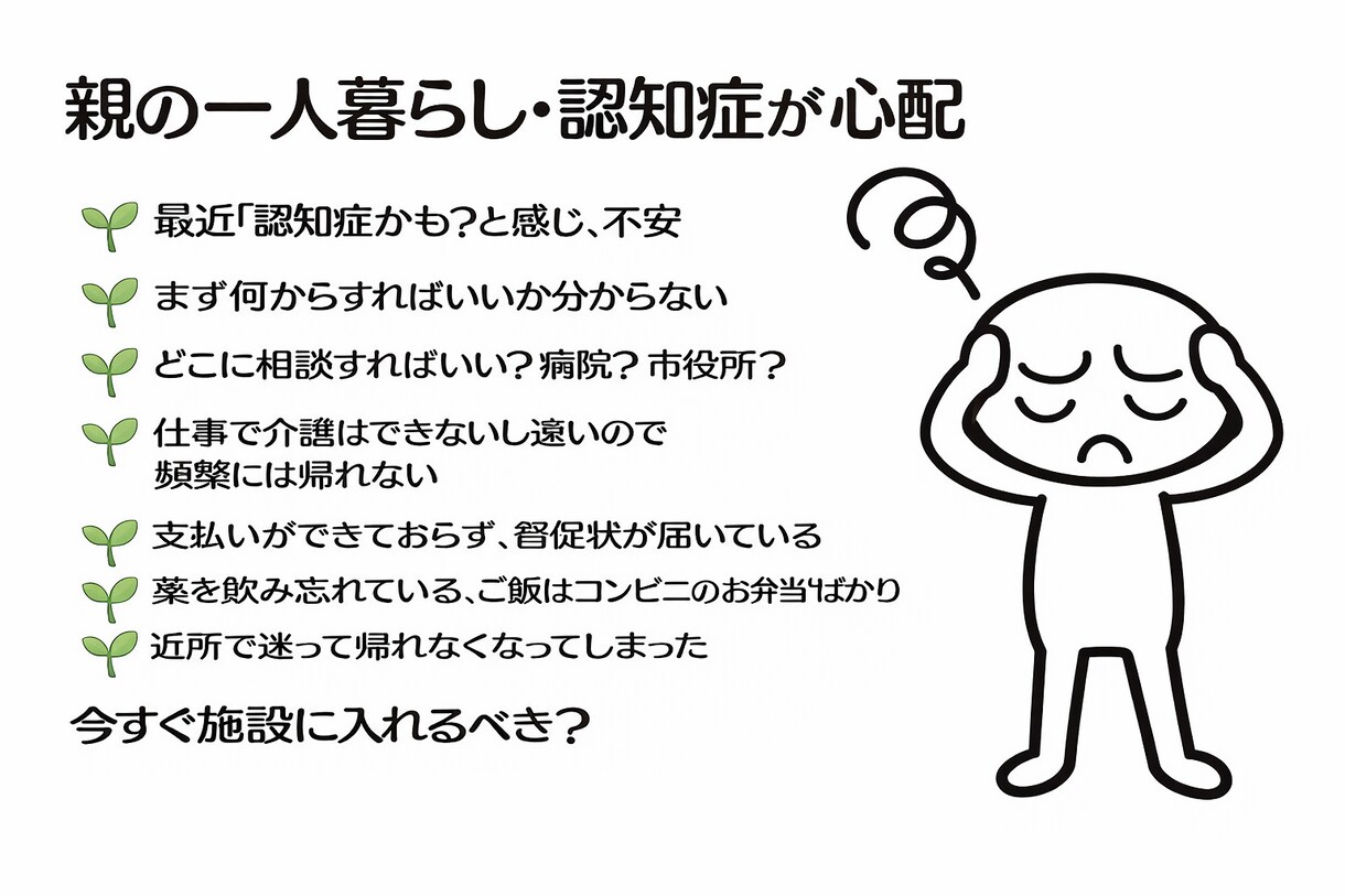 介護の悩みを電話で整理し助言します ケアマネ対応　あなたの悩みを整理し、アドバイスします イメージ4
