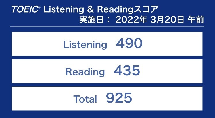 中学・高校英語を教えます 大阪大学文系卒が、高校・中学の基礎英語を教えます！ イメージ1