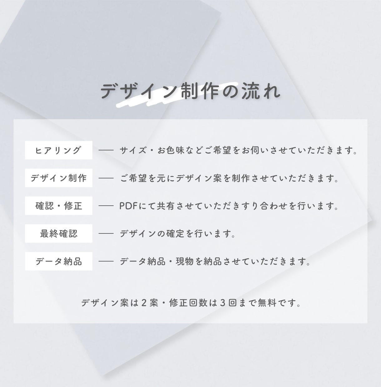 名刺片面 or 両面デザイン＆100枚印刷します PDFやAIなどでデータも納品♪QRコードも無料で制作◎ イメージ7