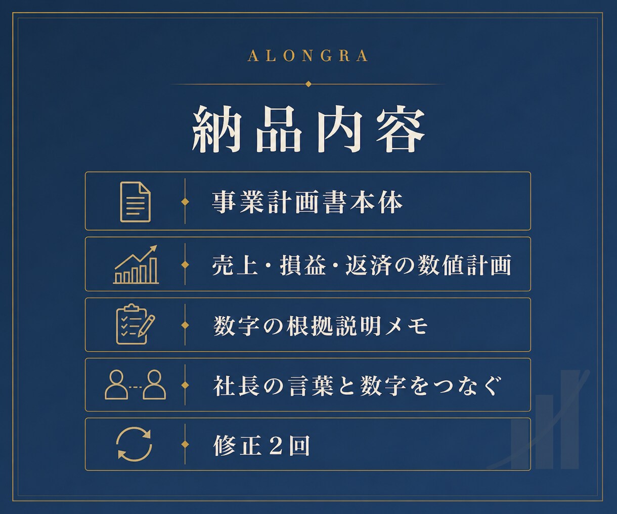 融資申込用の事業計画書を作成します 事業内容と数値計画をつなぎ、数字の根拠まで整理します イメージ3