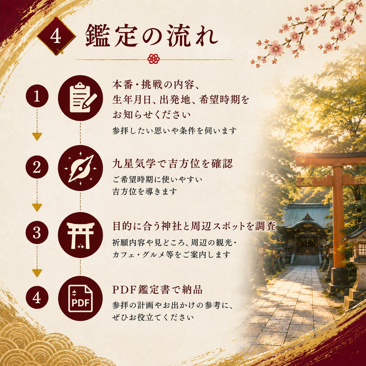 勝負運を願う吉方位×神社3選をご提案します 試合・大会・商談・本番前に｜吉方位×神社と周辺情報 イメージ4