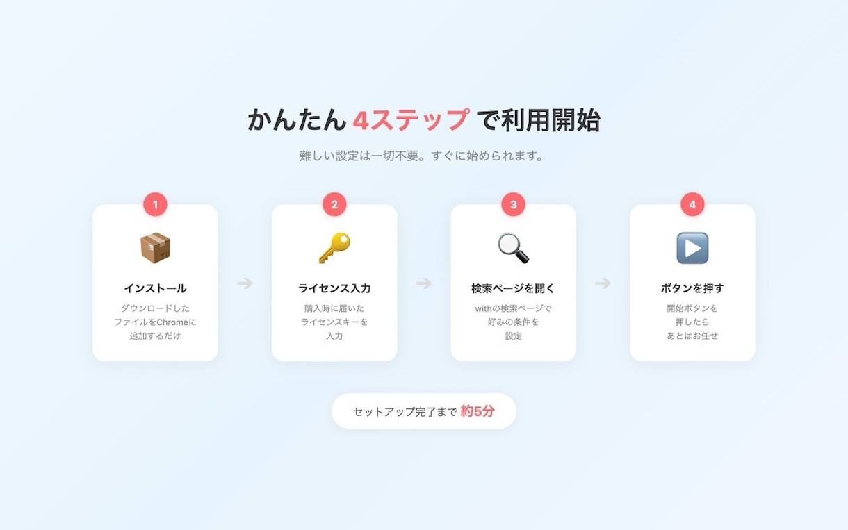 with自動化｜足跡＆いいね送信ツールを提供します withでマッチング数を増やしたい方へ イメージ5