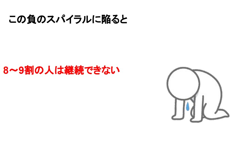 副業、在宅ワーク、歓迎！初心者ライターを育成します 何十～何百件の実績は不要！たった1時間高単価になる3つの基礎 イメージ6