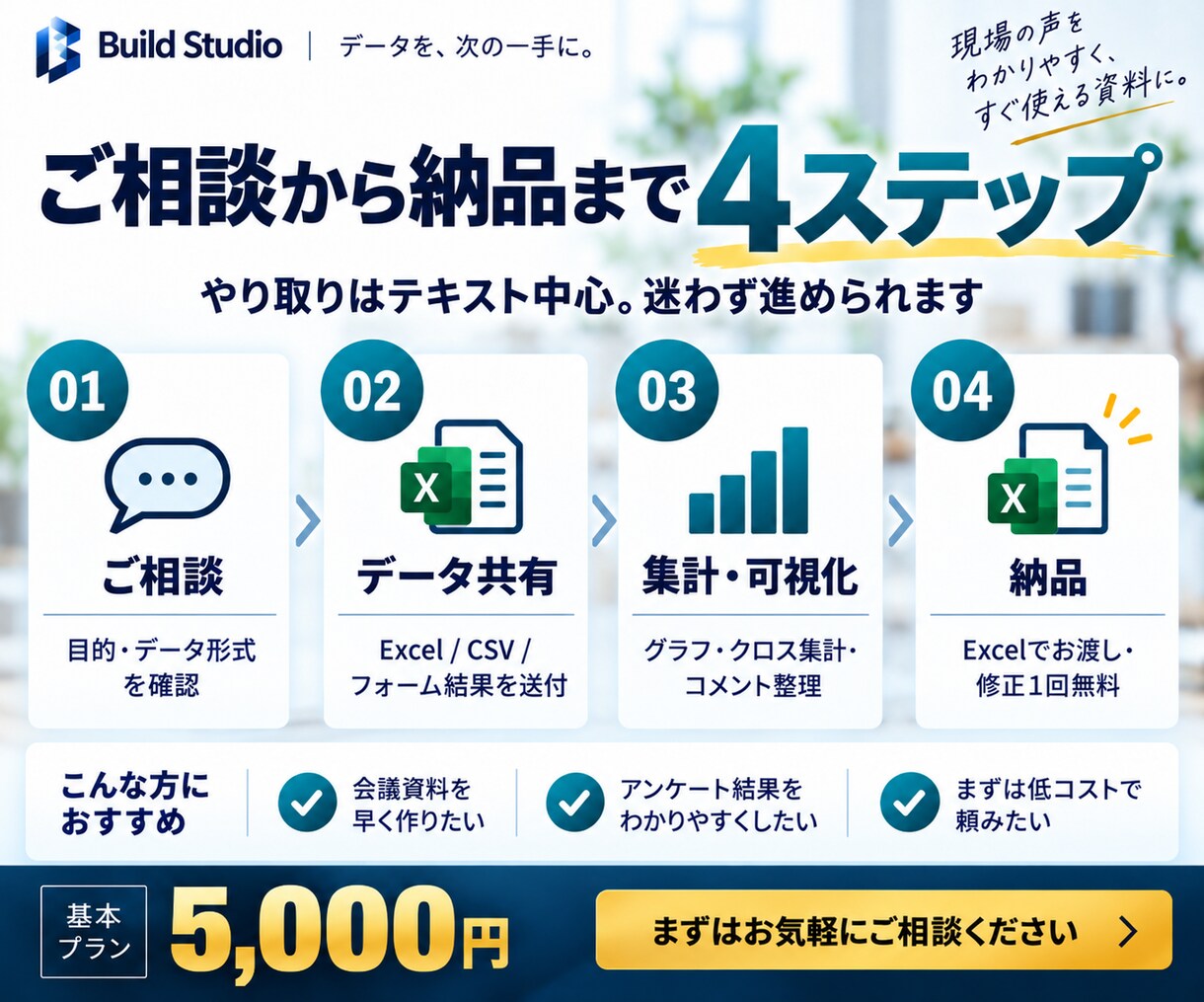 アンケート回答を会議で使えるExcelにまとめます Excelファイルへアンケート結果を貼り付けるだけで集計 イメージ4