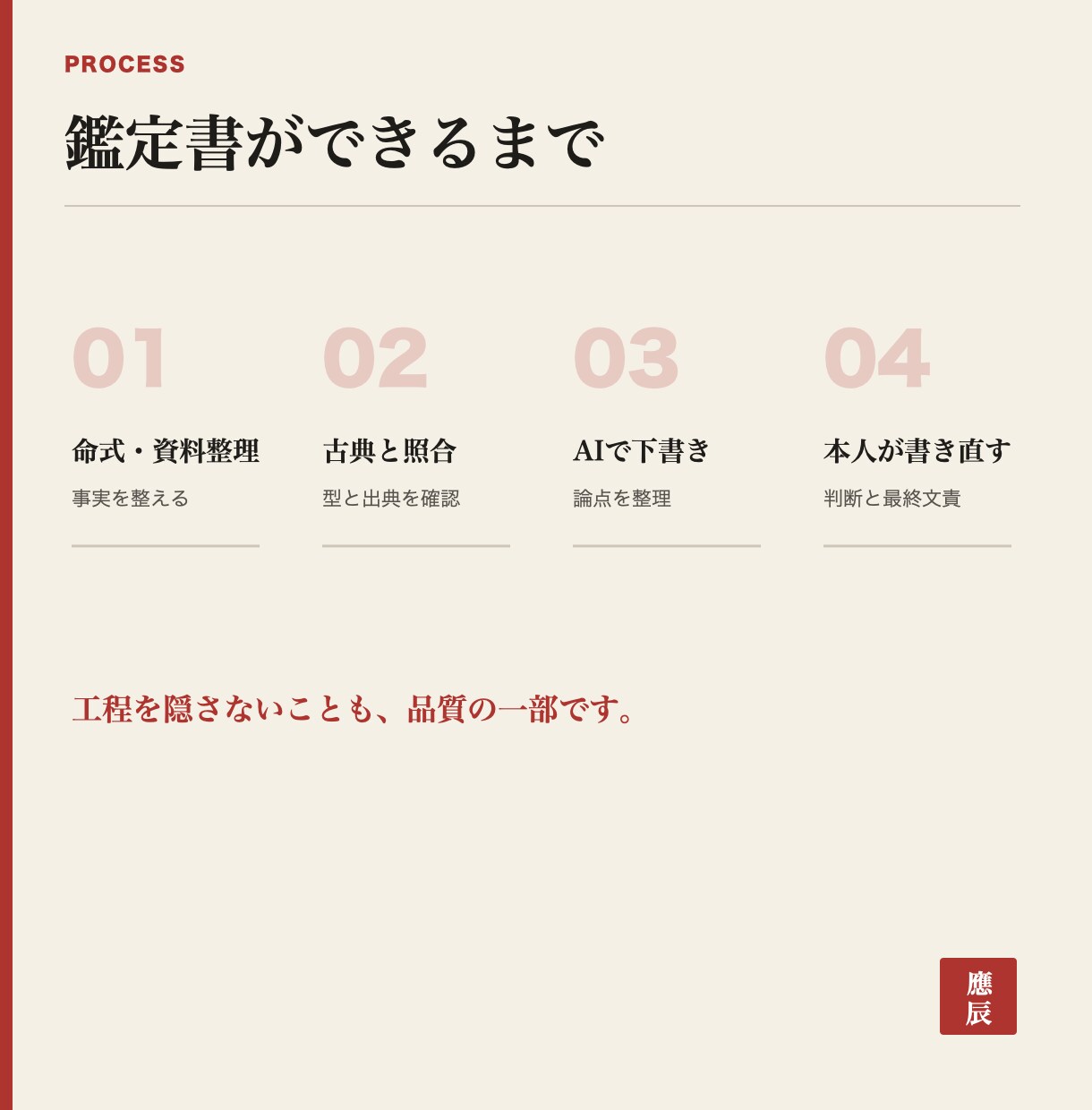 四柱推命であなたの取扱説明書を作ります 出典つき12頁PDF|最終の一字一句は本人が書きます イメージ5