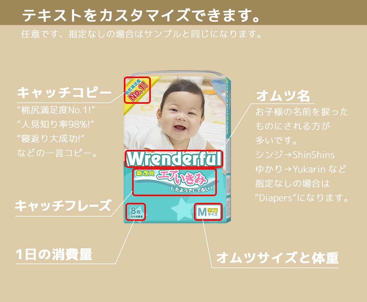 お子様の写真をおむつCMモデル風に加工します 本気で目指すママから通りすがりのママまでお気軽にどうぞ イメージ3