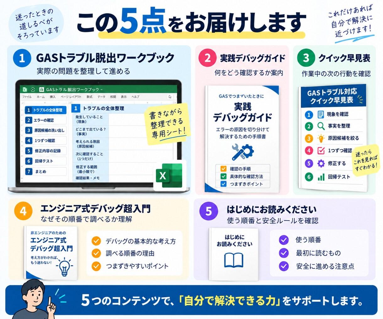AI生成GASの完成支援キットを提供します AIに何度頼んでも直らないGASを、原因から切り分ける イメージ6