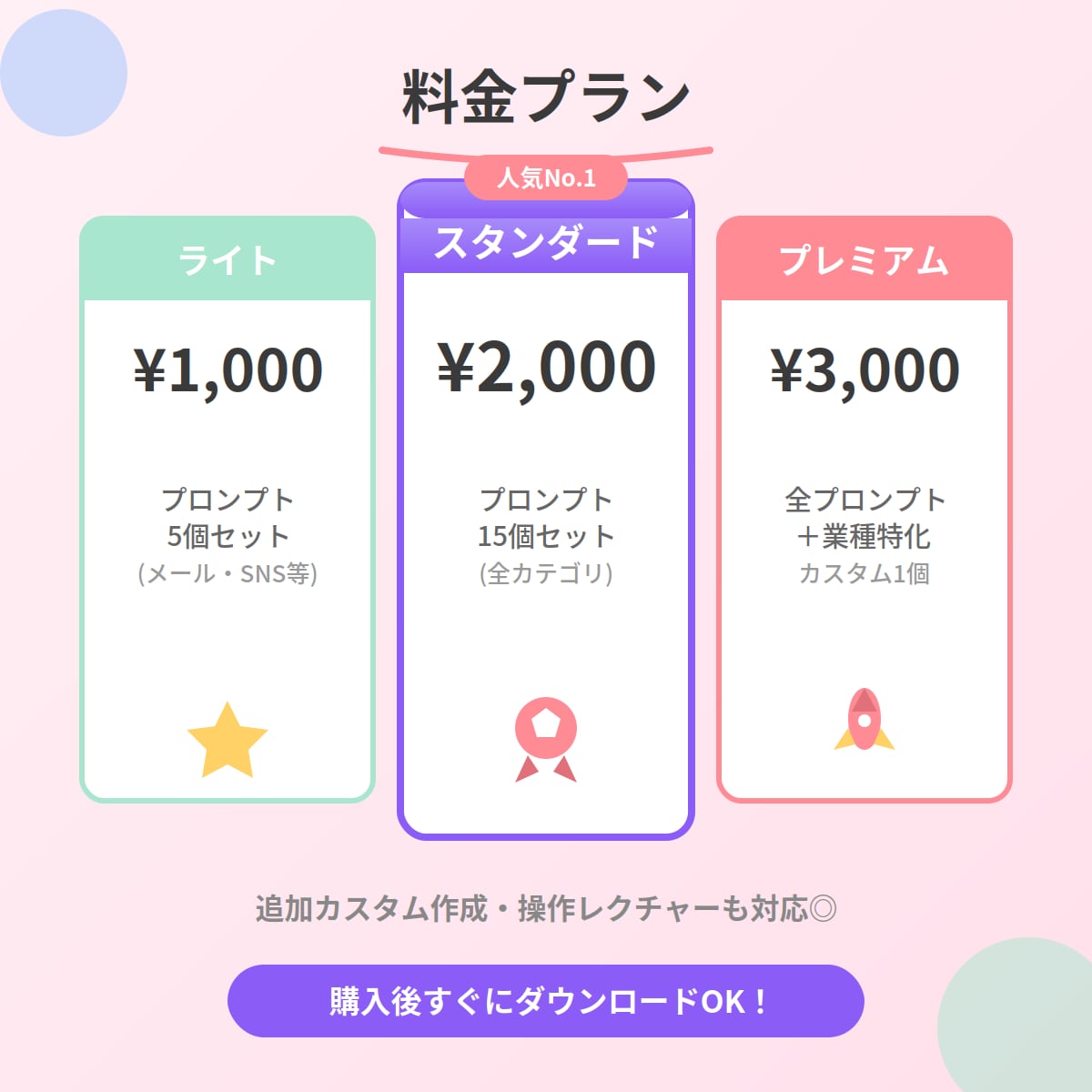 コピへのみ！AI業務効率化プロンプト集お渡しします ChatGPT/Claudeに貼るだけで業務が爆速化します！ イメージ3