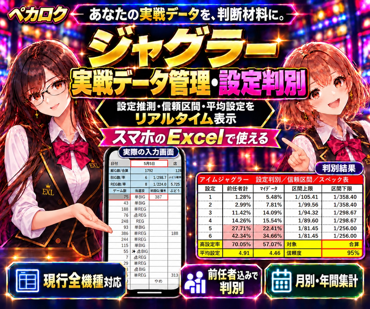 ジャグラー設定判別と個人データ管理シート提供します 現行全機種対応／フラグ別・ぶどう・前任者データも判別に使用 イメージ1