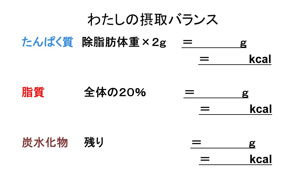 あなた専用のダイエットプランを提供します ☆何でも食べれるカロリー計算をします☆ イメージ6