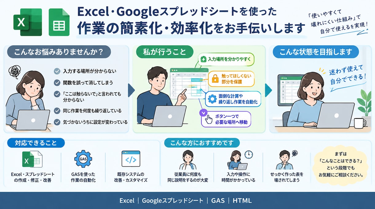 Excel・スプシ書類作成します 社内・町内会・イベントの書類などの作成 イメージ2