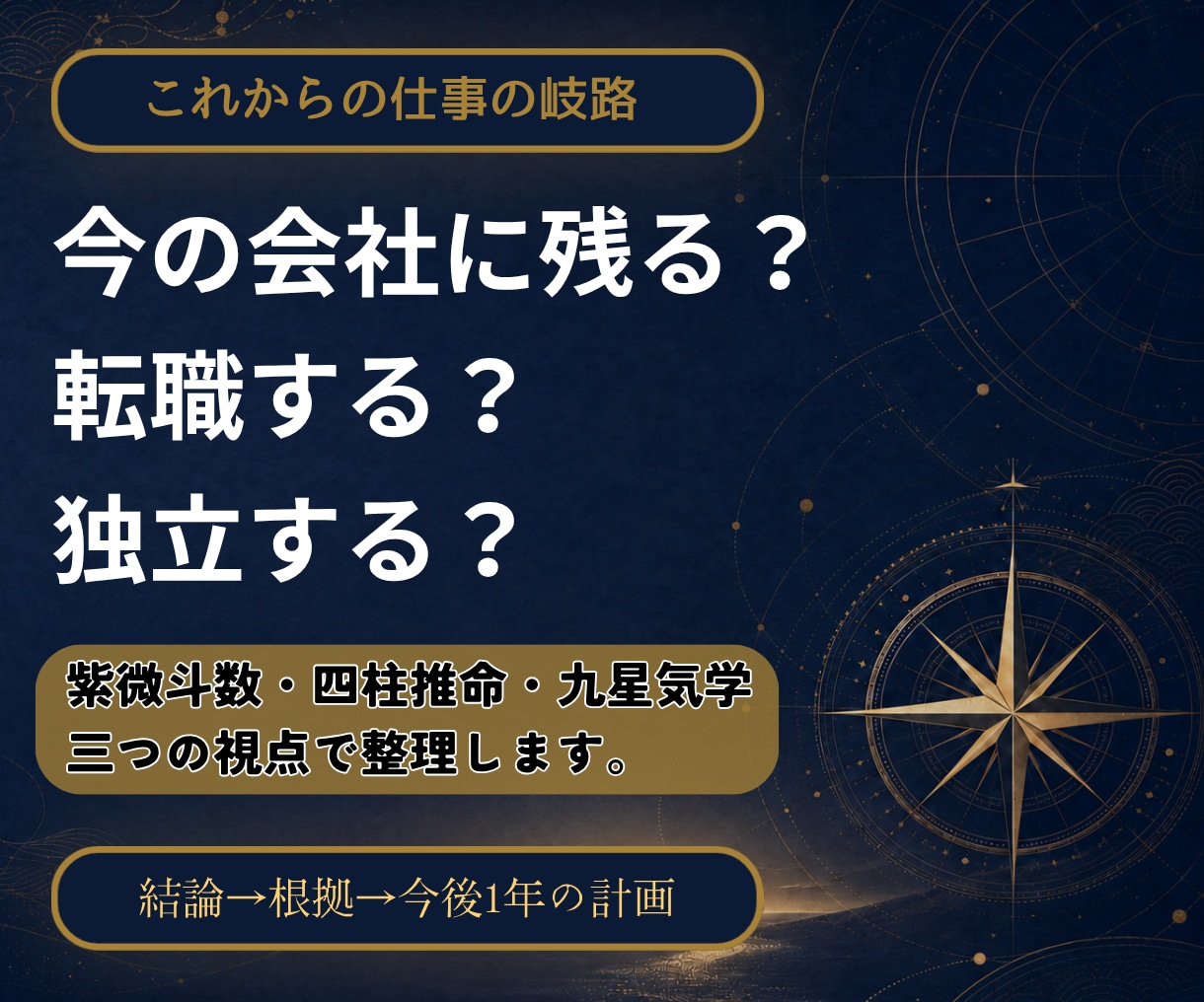 今後の仕事の岐路を3つの東洋命術で鑑定します 仕事の岐路を結論と行動計画にします イメージ1