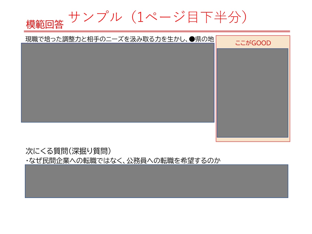 公務員面接で必須の質問集＆模範解答集を販売します 元公務員が30の役所・150の面接質問から抽出した厳選10問 イメージ3