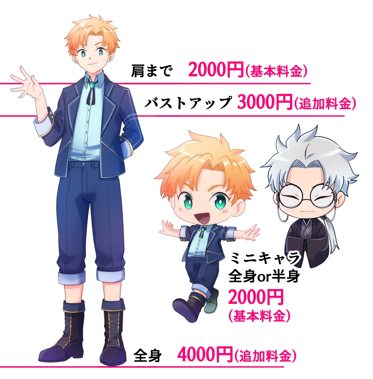 男性キャラが得意、アイコン等のイラスト描きます 低価格で高品質な目を引く魅力的なキャラクターを描きます イメージ2