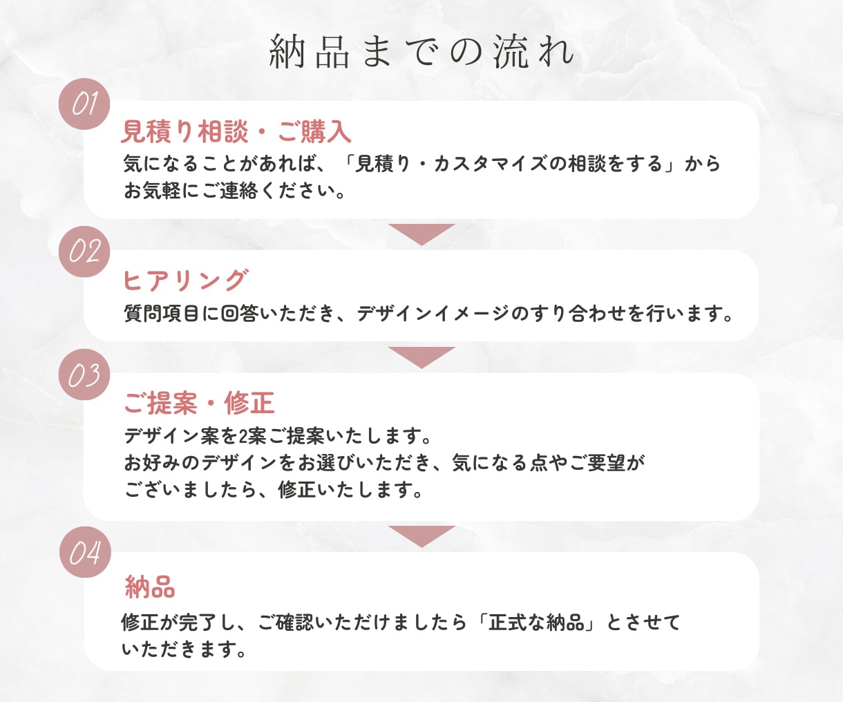 3名様限定価格でWEB画像をお作りします 効果的なWEB画像、広告バナーやSNS画像もお任せください！ イメージ3