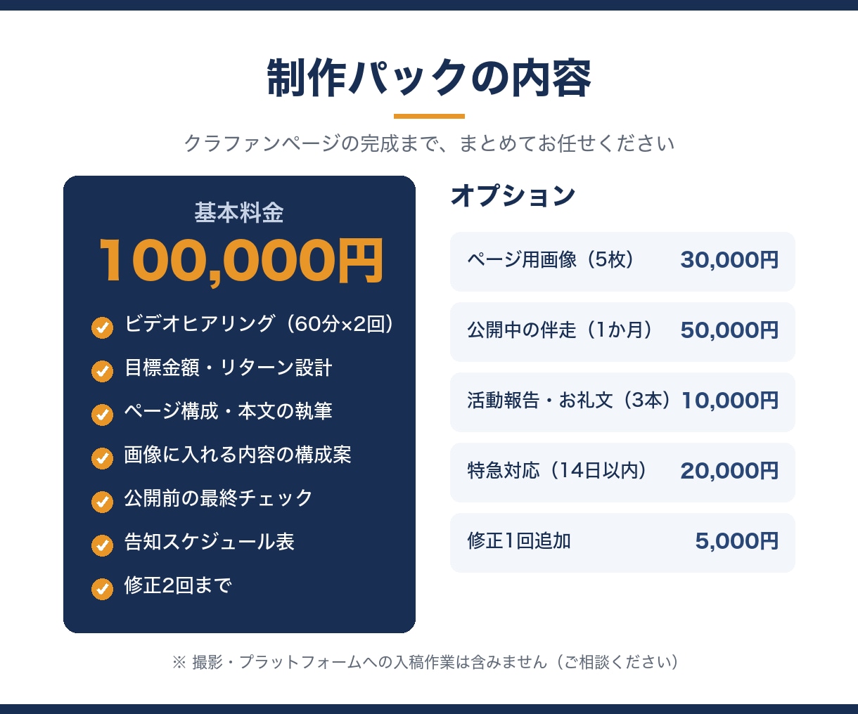 地域・イベントのクラファンページを丸ごと作成します 5年連続で花火大会のクラファンを運営した経験で企画から作成 イメージ3