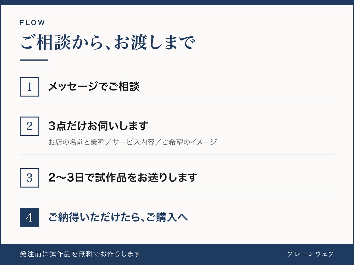 HP作成！発注前に試作品を無料で作ります 試作品を見てから、発注するか決めてください！ イメージ2
