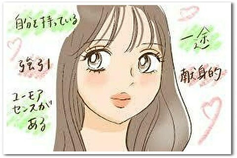 人相短期集中講座で性格や生涯の運勢を鑑定出来ます 人相と言っても顔のつくりだけを観るのではなく、表情も範囲です イメージ1
