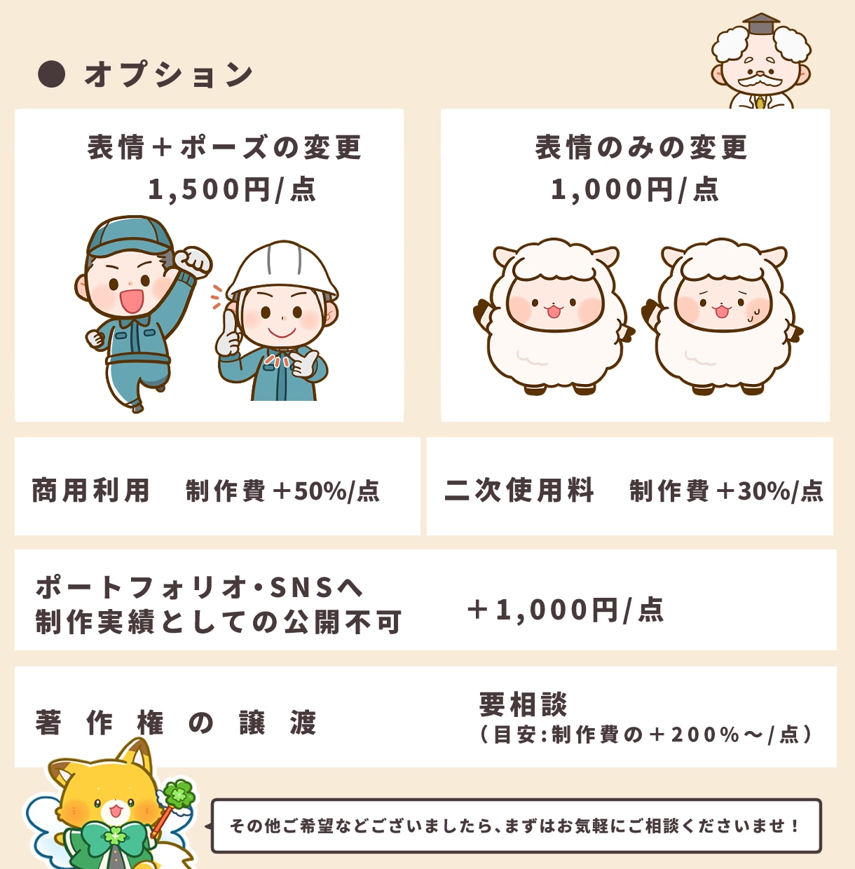 ゆるかわデフォルメキャラクターイラスト制作します 企業・IP案件・SNS・グッズ用に！魅力をぎゅっと詰め込んで イメージ7