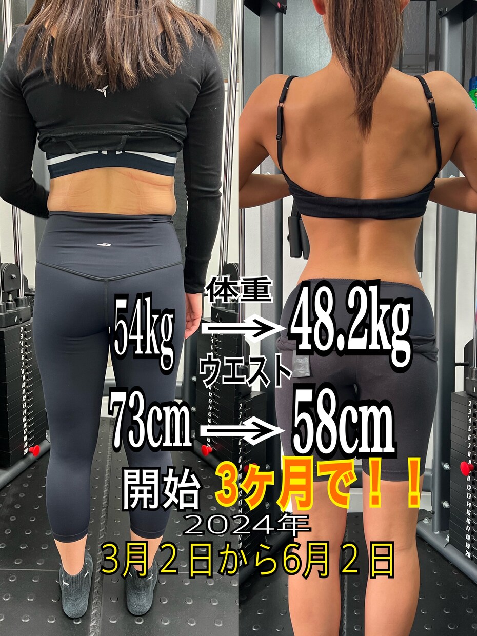 生活習慣を変えて根本的に痩せたい人を探してます 今年こそ変わりたい！【根本的な体質と習慣を改善】する！！ イメージ4