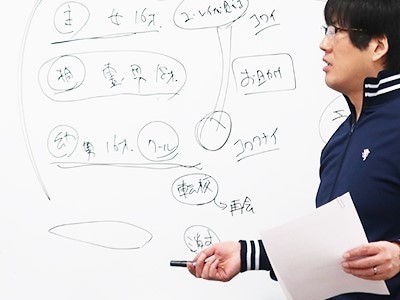 現役講師（講師歴10年以上）が小説添削指導します 小説の基礎を課題で学んでみませんか？　わかりやすく添削指導！ イメージ1