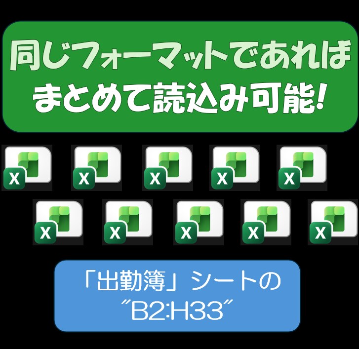 Excelを開かずに範囲データの抽出ができます データを大量のExcelで確保している方にお勧めです。 イメージ2