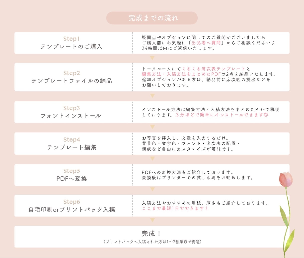 結婚式くるくる席次表テンプレートをご提供します 写真やコメントを入れるだけ◎低コスト＆1日で完成します！ イメージ5