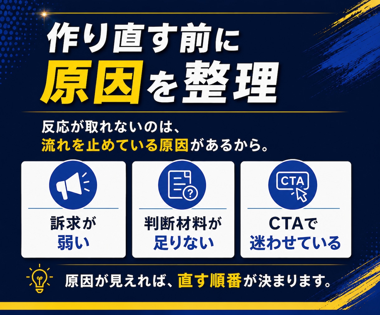 LP改善❗️反応を妨げる原因と改善順を整理します 訴求・構成・CTAを見直し、直す順番を整理します‼️ イメージ2