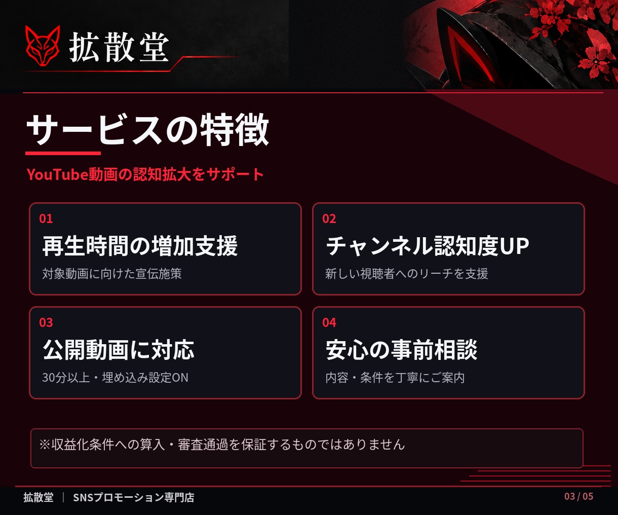 YouTubeの再生時間を拡散・増加させます +1000～4000時間/30分～OK/格安提供/収益化 イメージ3