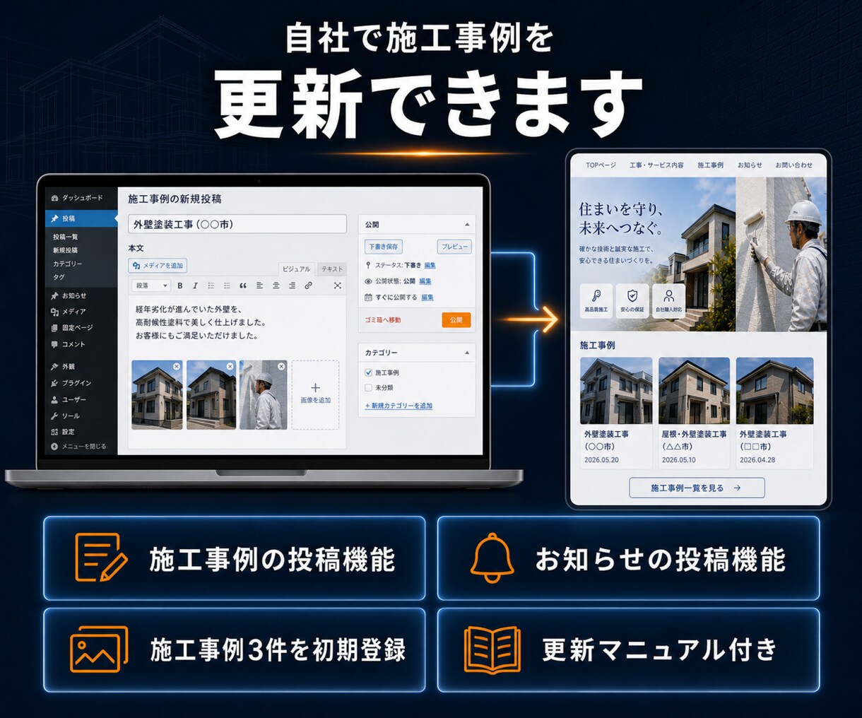建設・塗装業のホームページを制作します 建設業専門｜実績100件超・購入前に見本サイトをご提案 イメージ6