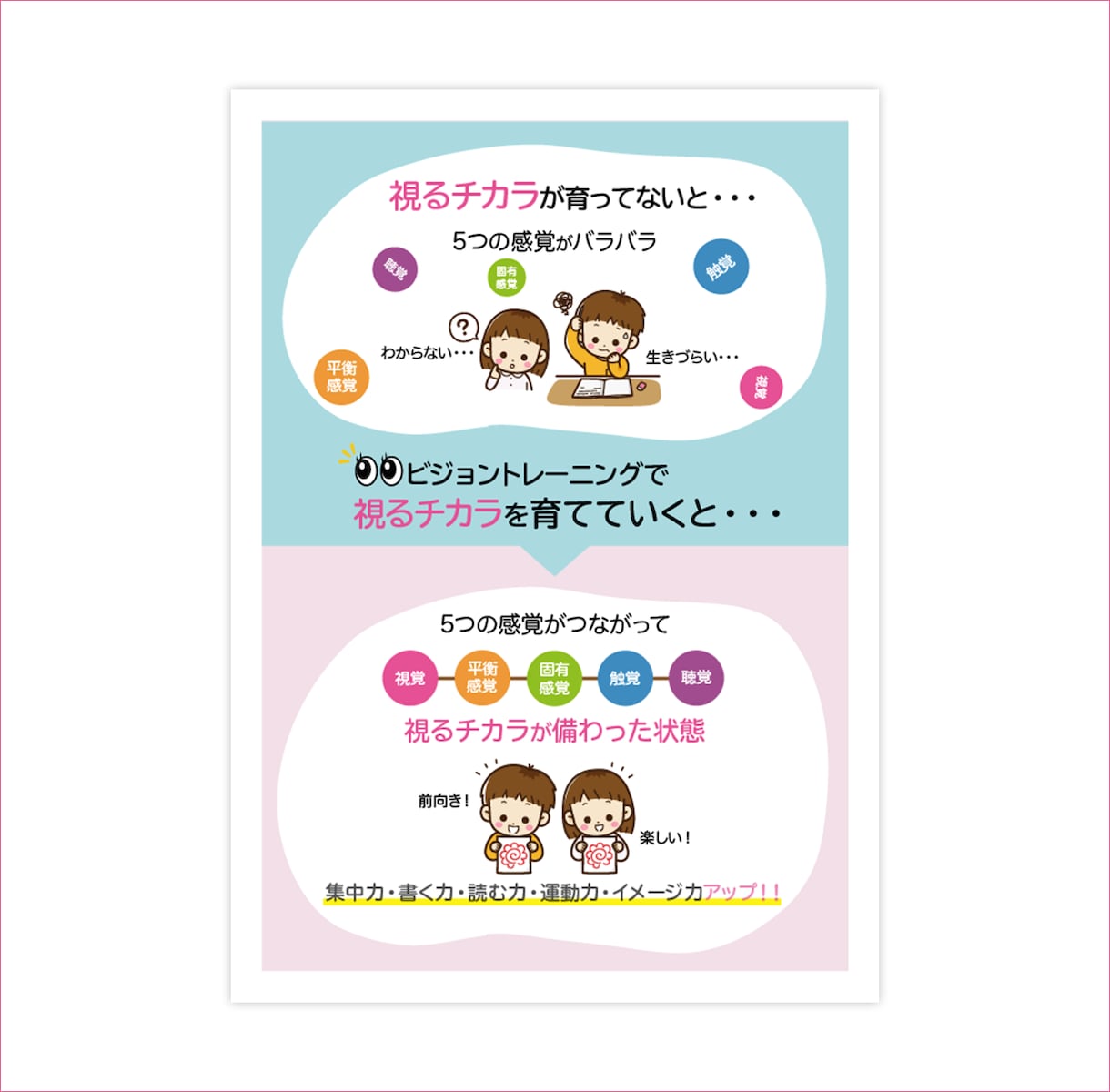看護師デザイナーが患者さんのパンフレット作ります 空いた時間は自分のために使ってください♪ イメージ4