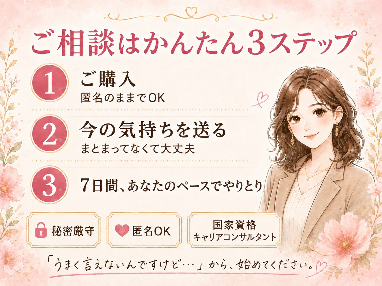 彼氏のモヤモヤ…うまく言えないまま聞きます いつも謝るのは私…その苦しさ、当事者だった私が受け止めます イメージ4