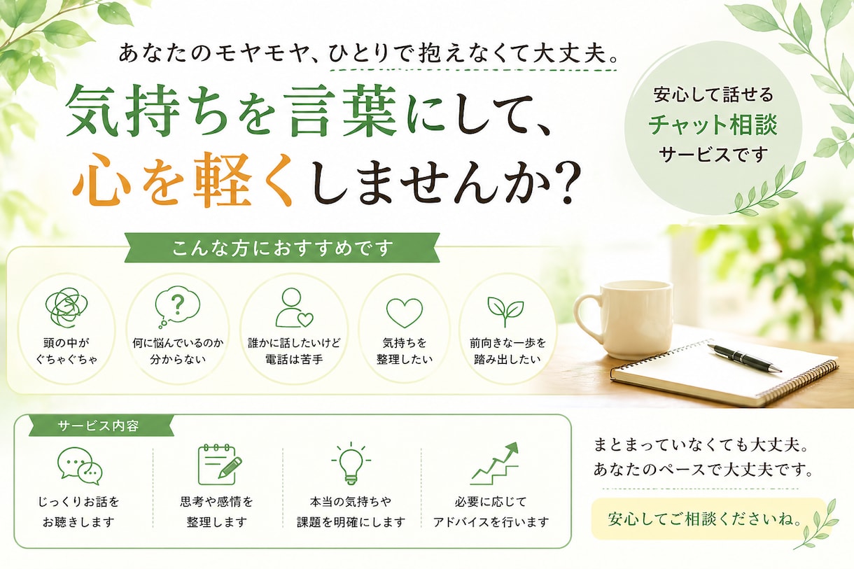 モヤモヤを言語化し思考整理します 頭の中を整理してスッキリへ導きます イメージ2