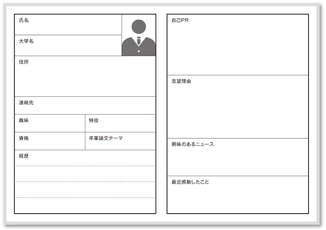 ESを添削します 必ず通過するESを作りましょう！ イメージ1