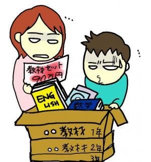 学習教材返金の仕方アドバイス致します 元訪問販売トップセールスマンが教えます! イメージ1
