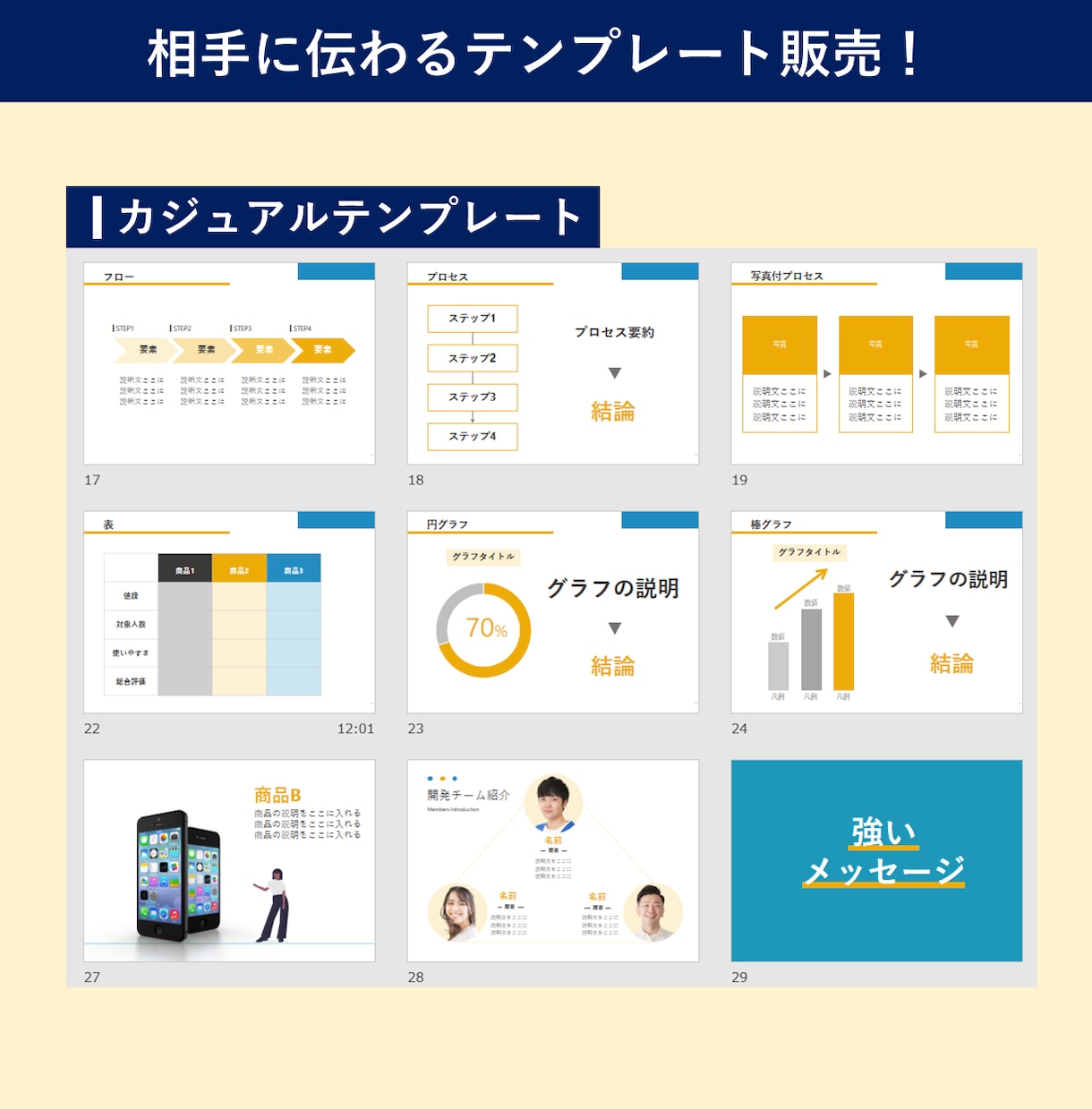 あなただけのオリジナルテンプレートを作成します 自分用のテンプレートで伝わりやすいプレゼンができる イメージ3