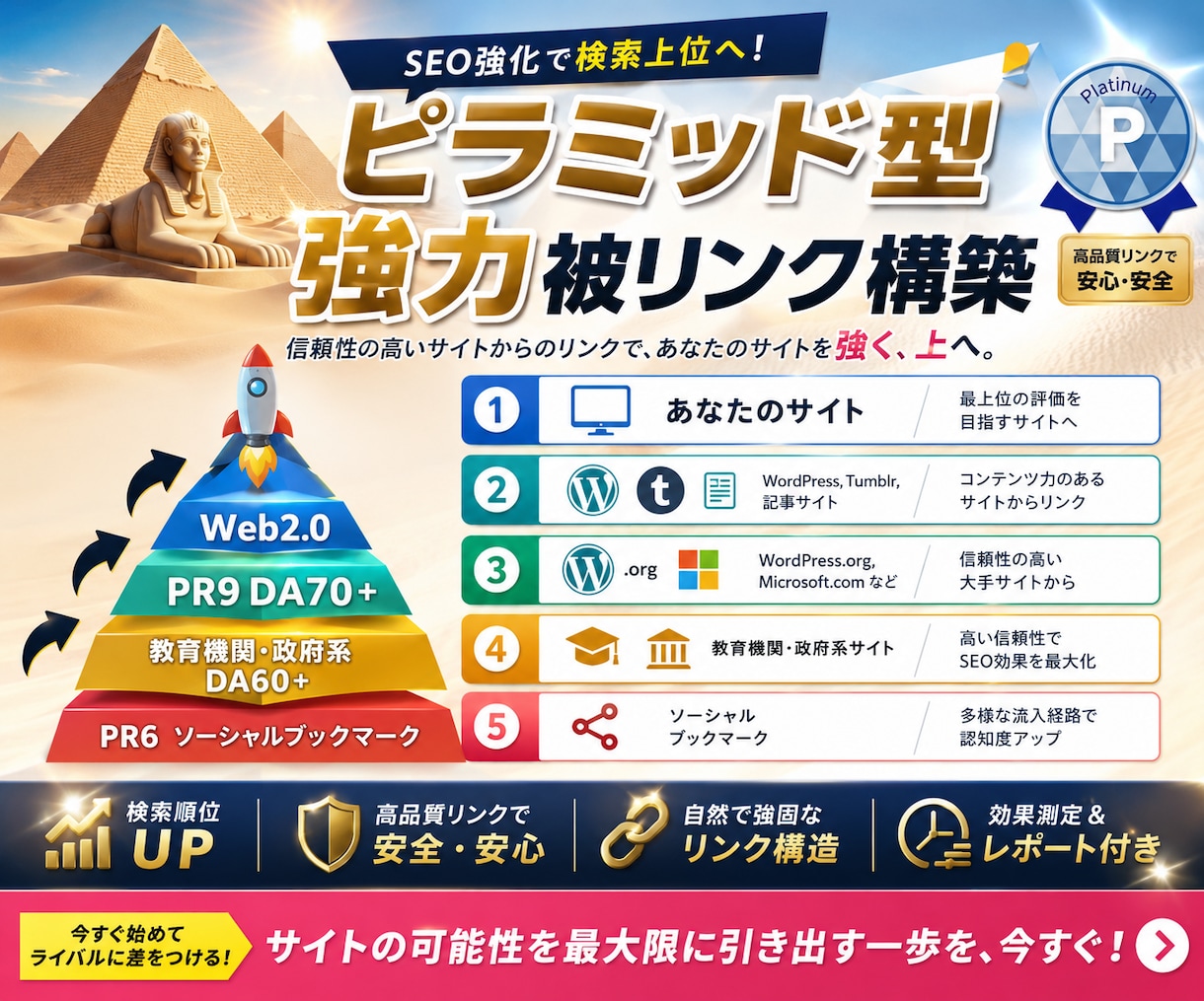 強力に構築された【ピラミッド被リンク】構築します ランクを上げやすい2026年最新構築方法確立！ イメージ1