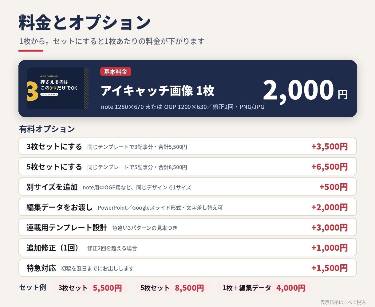 note・ブログのアイキャッチ画像を作ります 1枚2,000円。記事の内容が一目で伝わる見出し画像に イメージ4