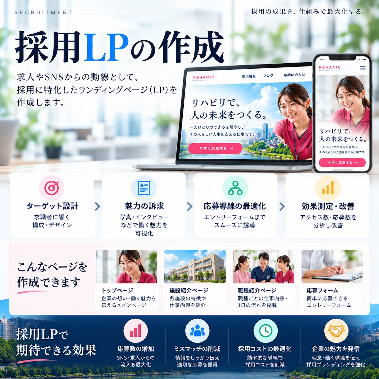 採用の仕組みを一気通貫で構築します 求人媒体20社同時運用×SNS×HP×LINE｜一括支援 イメージ7