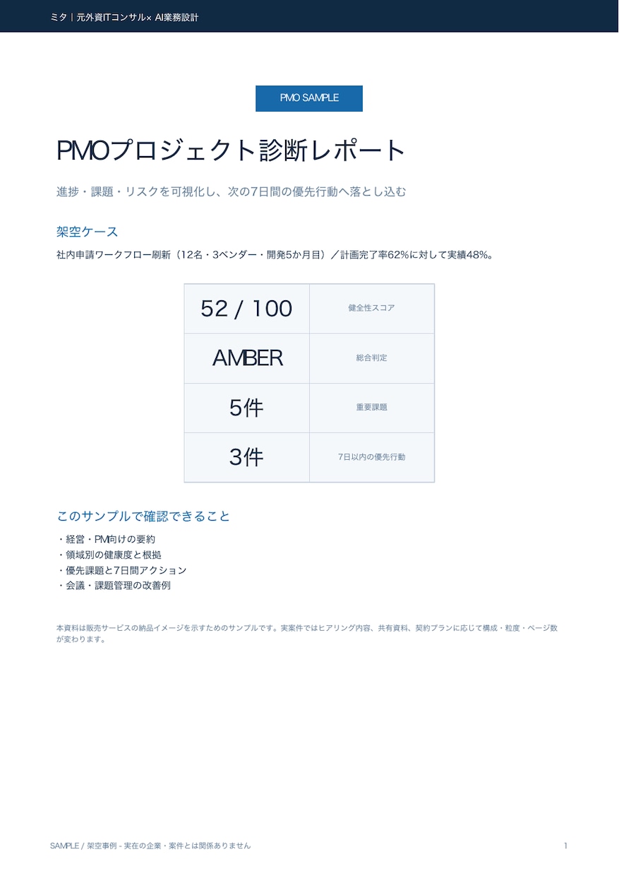 炎上前にPMOがプロジェクトを診断します 進捗・課題・リスクを60分で整理します イメージ2